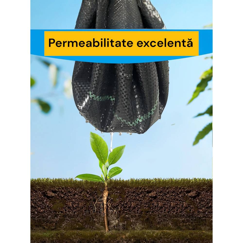 Agrotextil (folie) 3.15 metri latime, 60m L, negru 90g/mp Agrotextil (folie) 3.15 metri latime, 60m L, negru 90g/mp