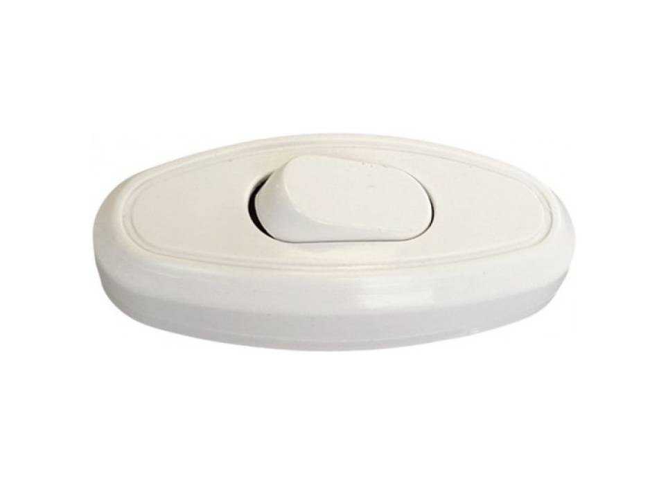 Intrerupator Pe Fir Atom Intrerupator Pe Fir Atom