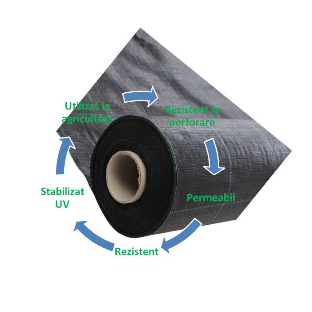 Agrotextil (folie) 3.15 metri latime, 60m L, negru 90g/mp Agrotextil (folie) 3.15 metri latime, 60m L, negru 90g/mp
