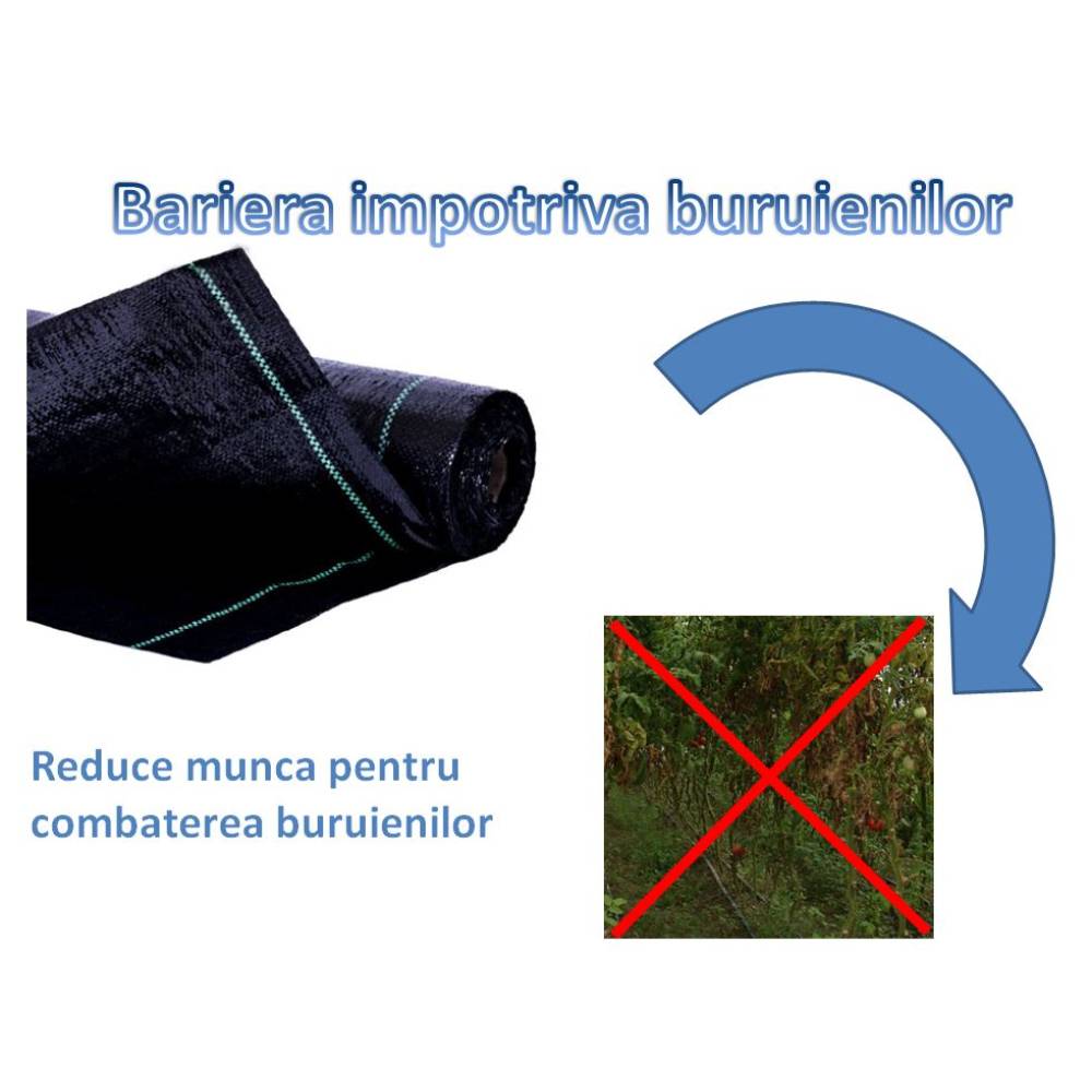 Agrotextil (folie) 3.15 metri latime, 60m L, negru 90g/mp Agrotextil (folie) 3.15 metri latime, 60m L, negru 90g/mp