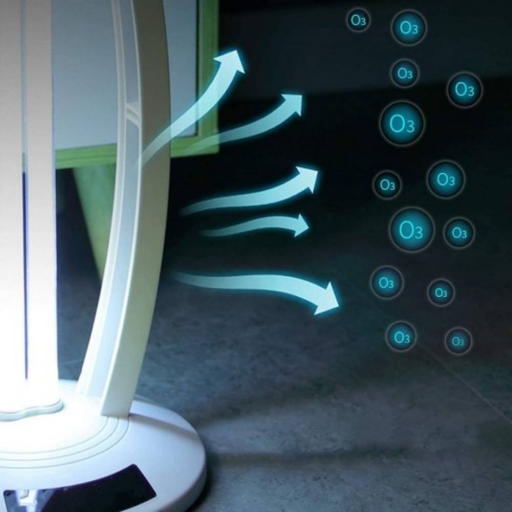 Lampa UVC si Ozon, germicida, cu telecomanda, 38W Lampa UVC si Ozon, germicida, cu telecomanda, 38W