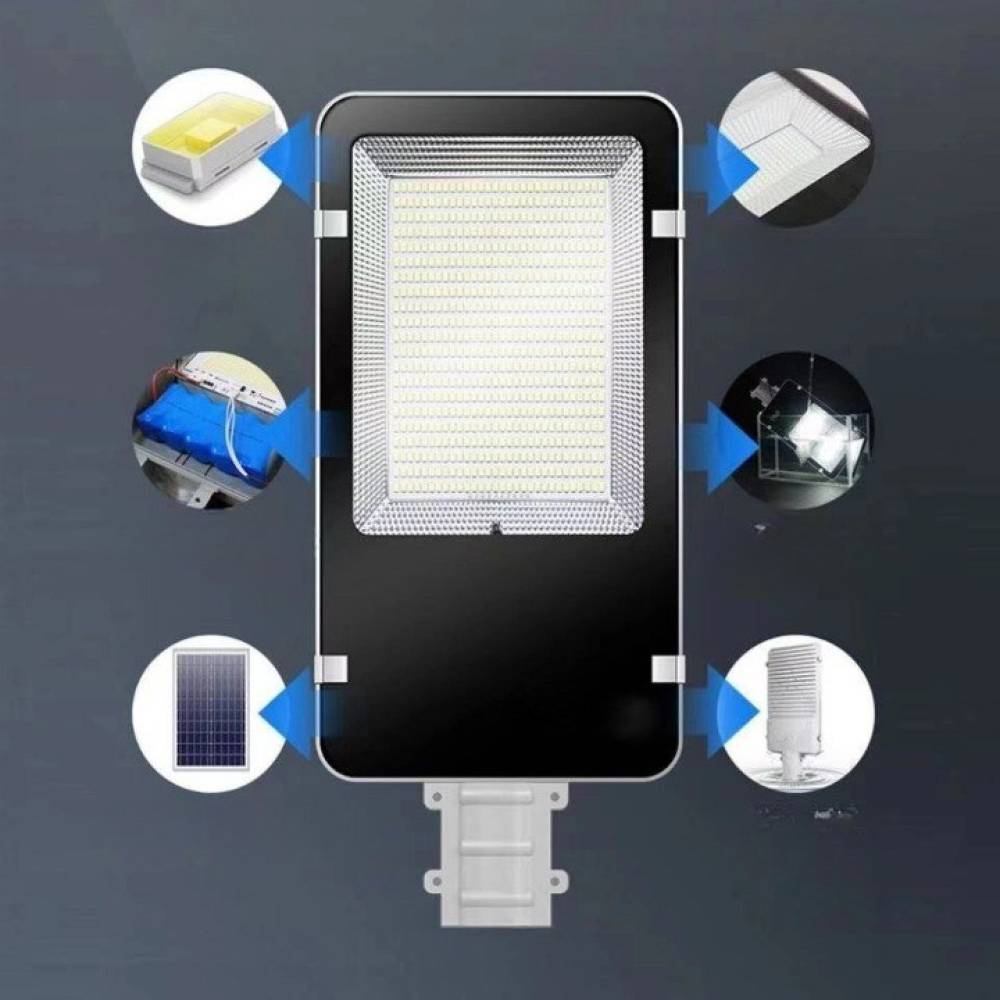 Proiector solar 240 leduri Proiector solar 240 leduri